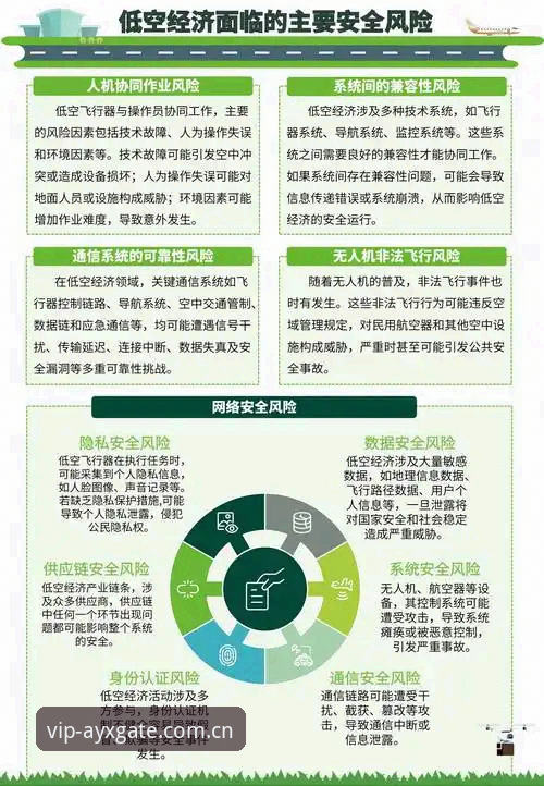 ayx安全吗安全吗 AYX官网平台安全评测完整指南:从技术角度深度解析